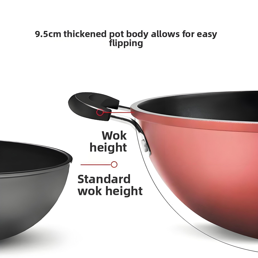 24/26/28cm Nonstick Pan Househ - Mini Pancake Griddle recension och pris